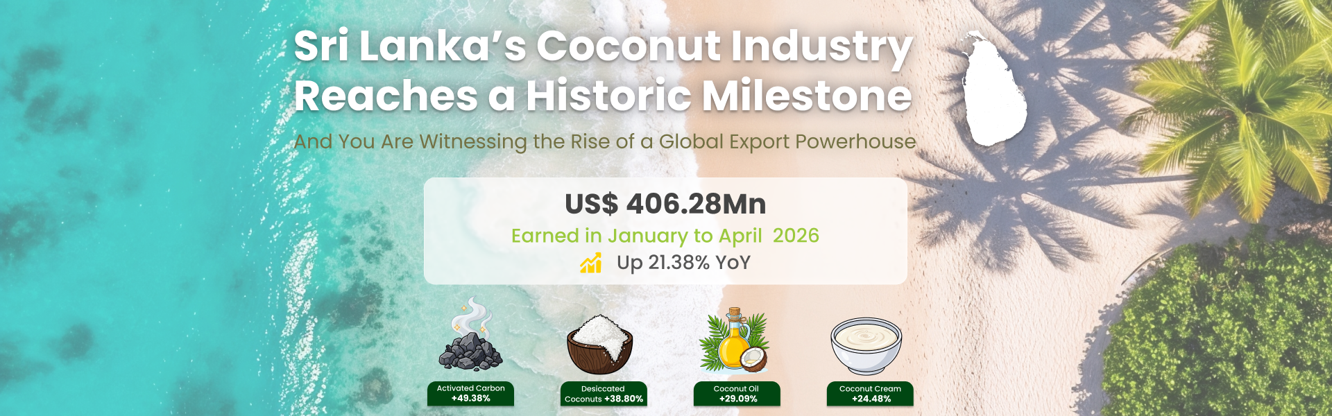 Sri Lanka coconut exports